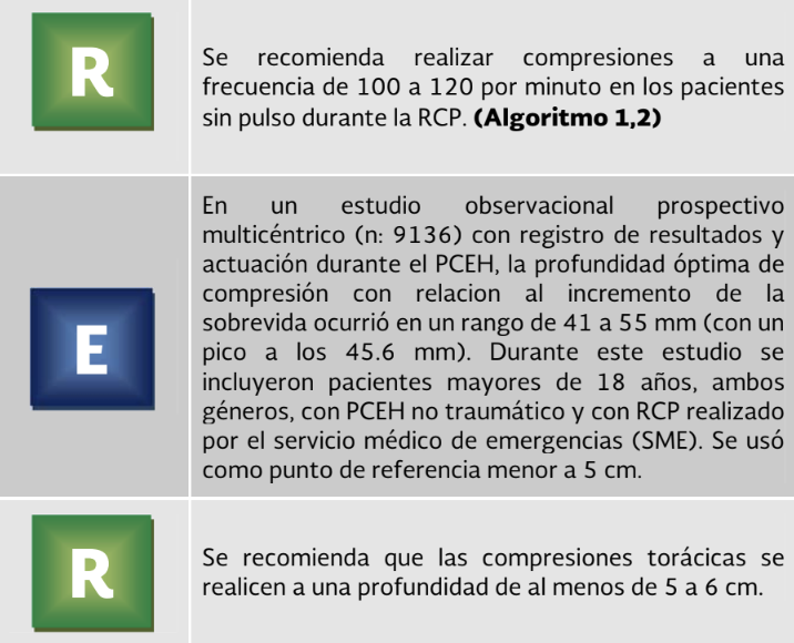 2. Atención prehospitalaria 5 - GPC-IMSS-633